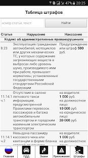 Скачать Правила дорожного движения РФ, штрафы, билеты (Встроенный кеш) версия 1.36 apk на Андроид