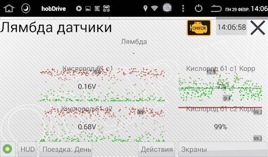 Скачать HobDrive ELM327 OBD2 Авто БортКомп и Диагностика (Все открыто) версия Зависит от устройства apk на Андроид Скачать HobDrive ELM327 OBD2 Авто БортКомп и Диагностика (Все открыто) версия Зависит от устройства apk на Андроид