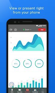 Скачать ZOOM Cloud Meetings (Все открыто) версия 5.4.0.434 apk на Андроид