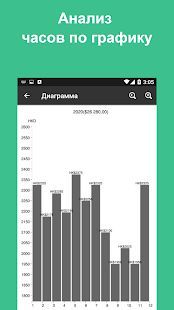 Скачать Табель - Рабочие Часы (Без Рекламы) версия 9.10.6-inApp apk на Андроид