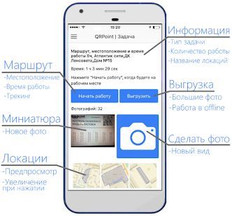 Скачать QRPoint - ФотоВидео отчет, Маршрут персонала (Без Рекламы) версия 2.8.4 apk на Андроид
