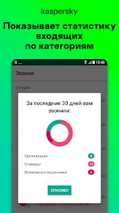 Скачать Определитель номера, антиспам: Kaspersky Who Calls (Без Рекламы) версия 1.23.0.1018 apk на Андроид