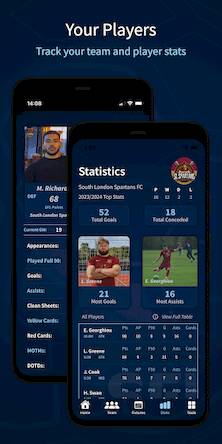 Скачать SFL Fantasy Football (Взлом открыто все) версия 2.3.1 apk на Андроид